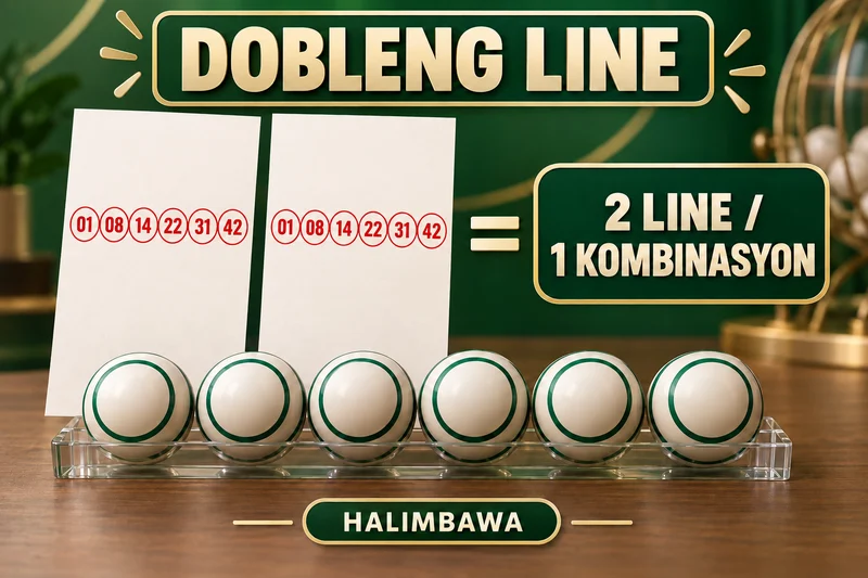 Explanatory illustration: Duplicate entries and coverage. Sample labels, not actual results.